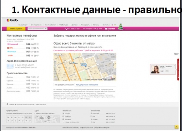 Как можно улучшить свой интернет-магазин? 10 ошибок и 10 решений