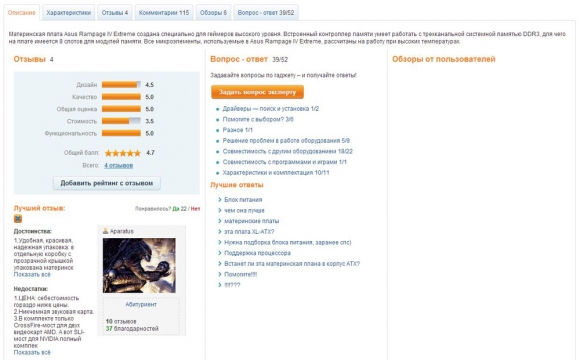 7 правил создания современного интернет-магазина