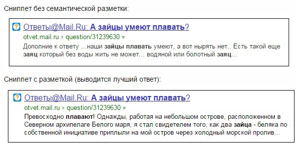 Яндекс сообщил об изменениях в обработке микроразметки и API